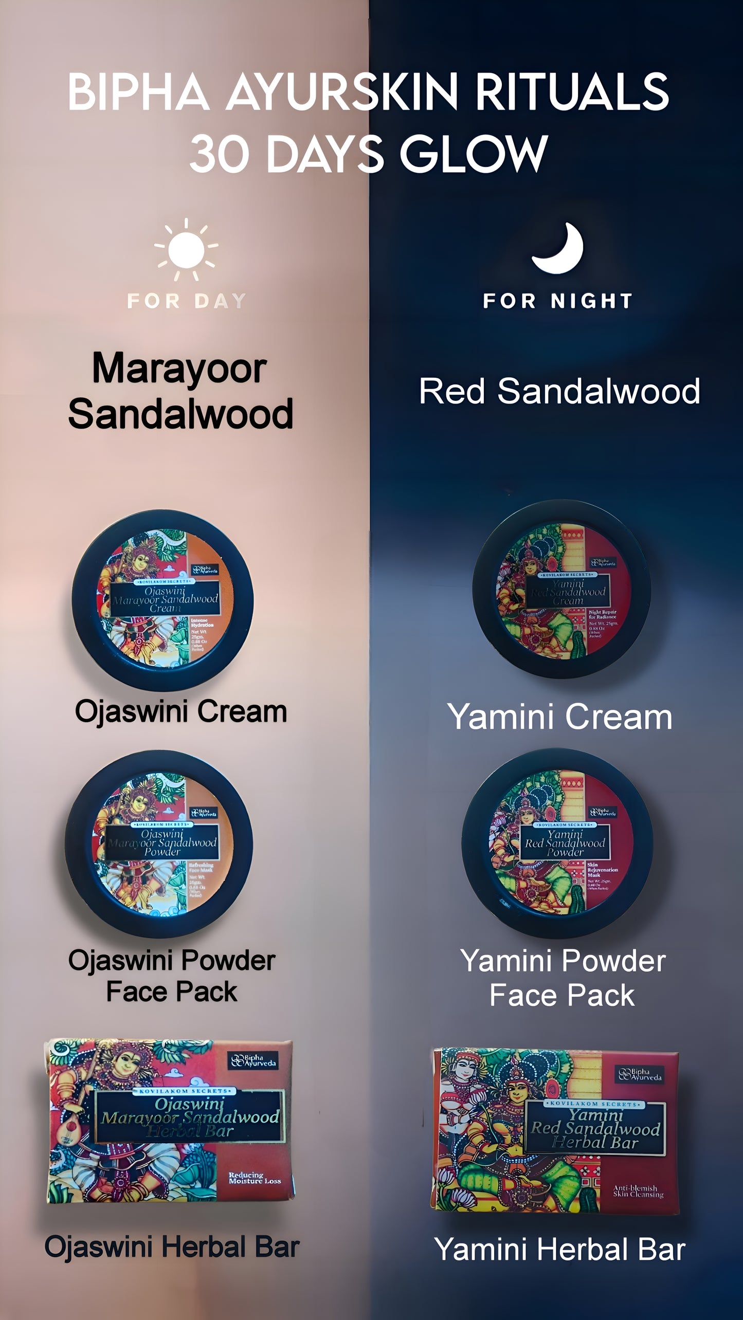 Bipha Ayurskin Rituals: 6 Products -Day and Night Essentials -30 Days Glow Package