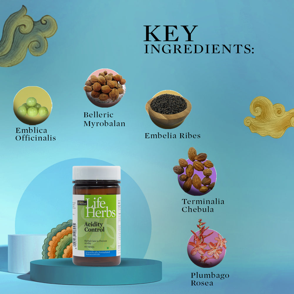 Acidity Control supplement bottle with Life Herbs label and ingredient icons