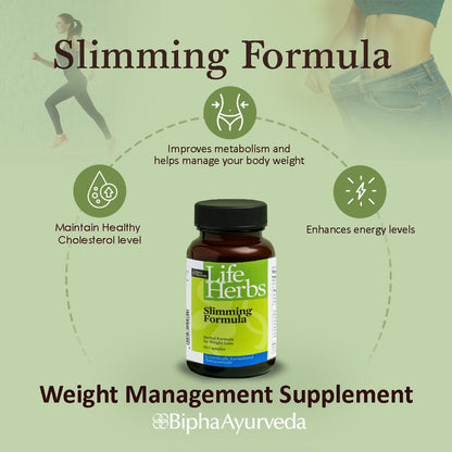 Slimming Formula supplement bottle shown with Weight Management Supplement branding