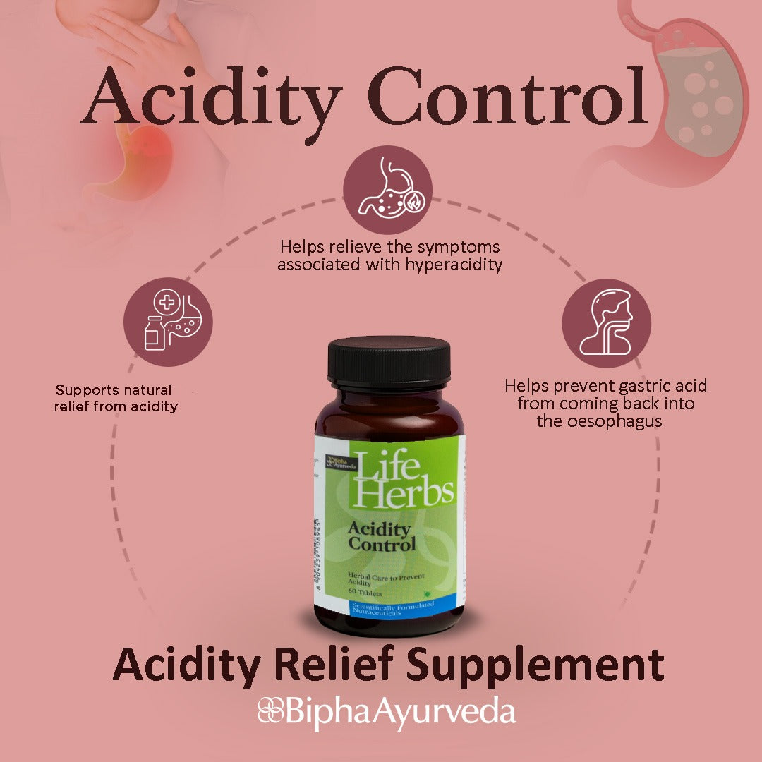 Acidity Control - Acidity Relief (60 Capsules)