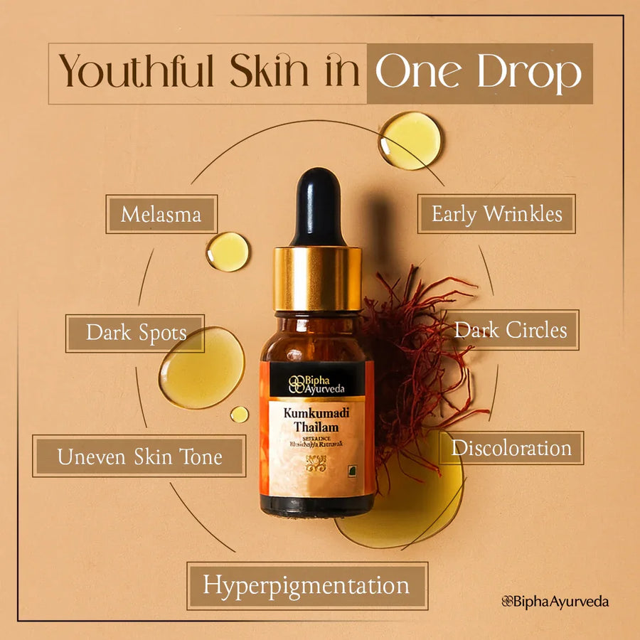 Ayurvedic beauty serum bottle with dropper, presented in a skincare graphic panel